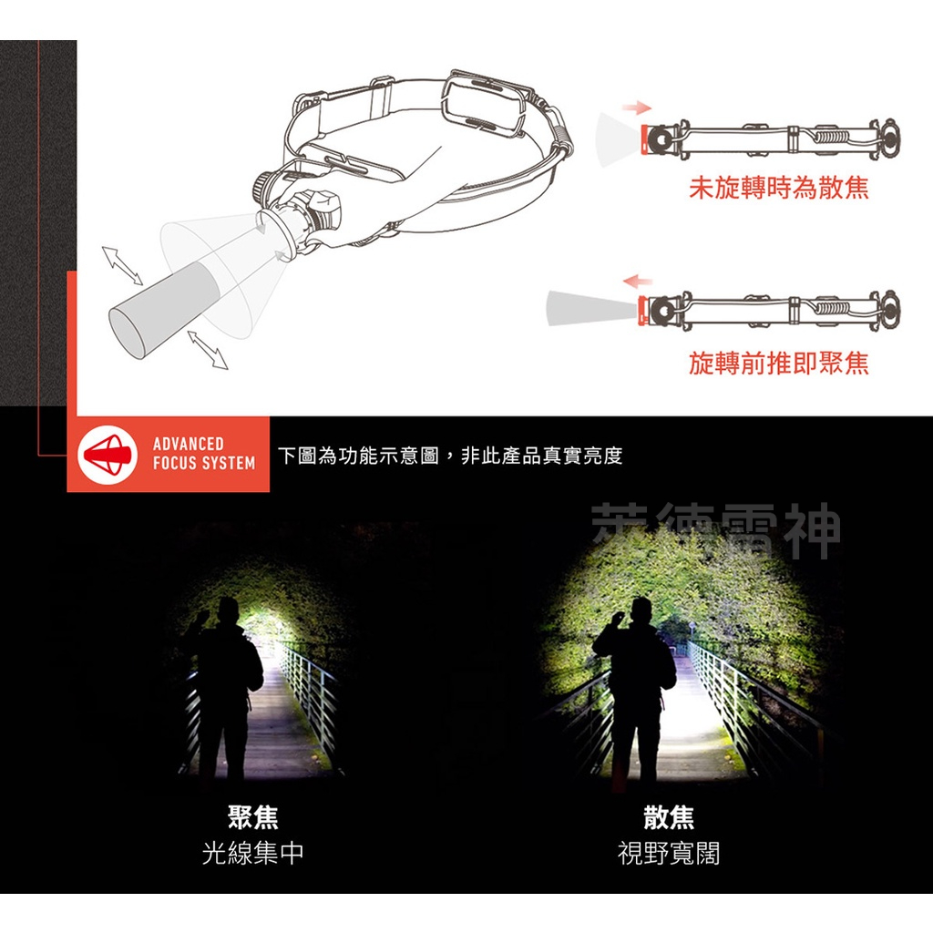 【德國Ledlenser】H5 Core 伸縮調焦頭燈, , large