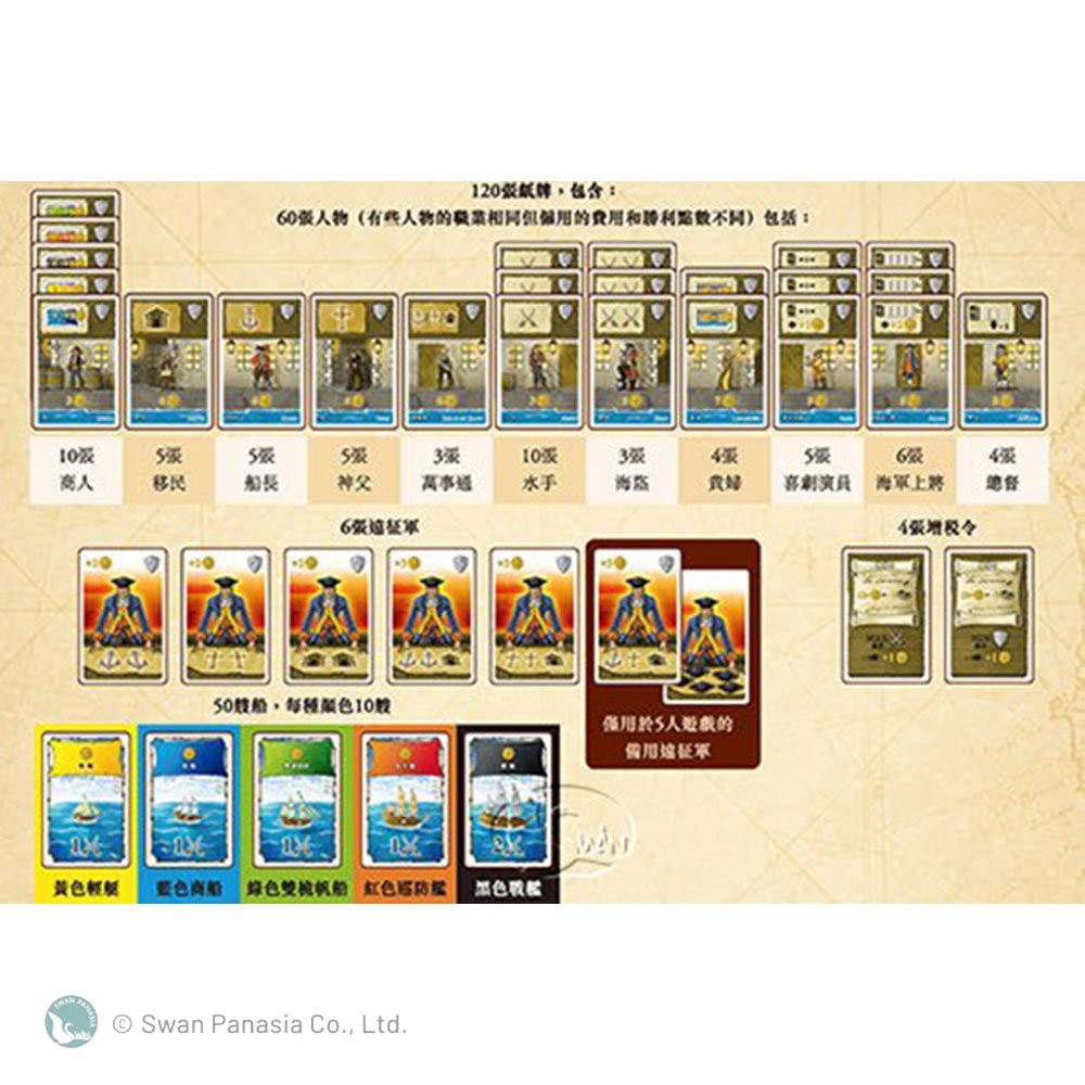 【新天鵝堡桌遊】皇家港, , large