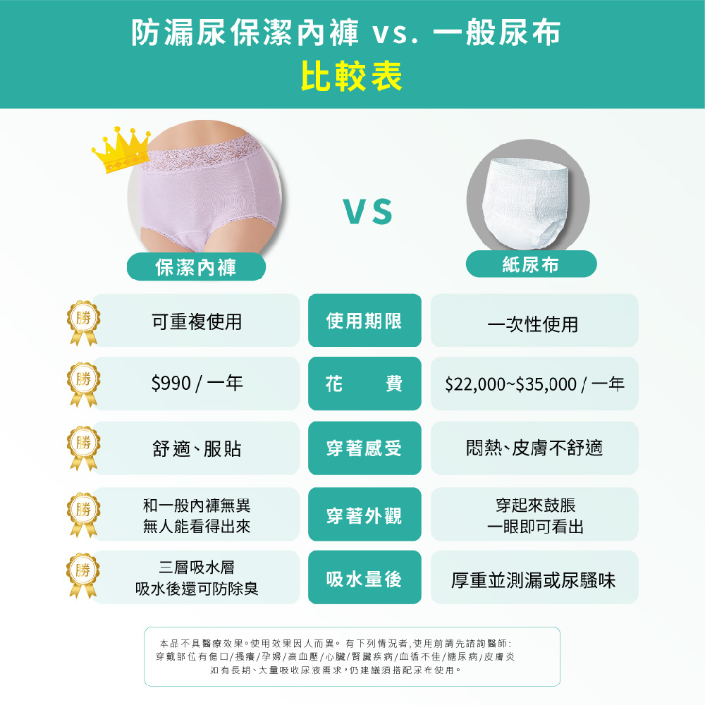 日本製【CERVIN】女用速吸安心月經防漏內褲, , large