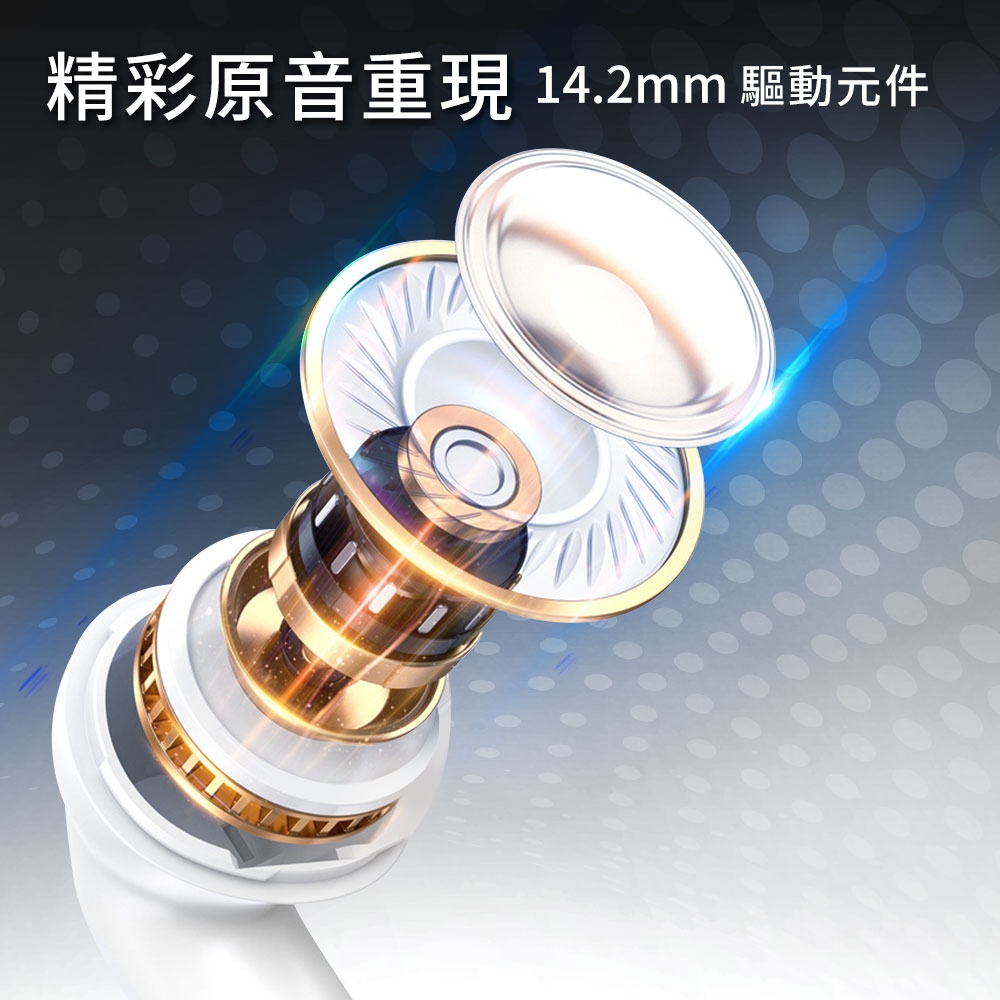 GliTTER GT-5081半入耳式耳機麥克風 高音質輸出 清晰通話支援3.5mm設備, , large