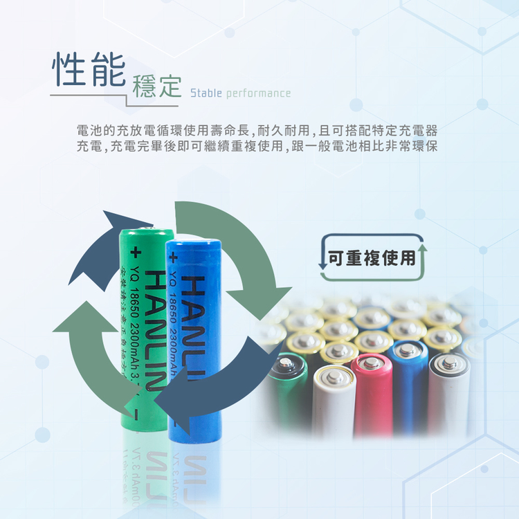 [HANLIN]-18650電池 2300mah保證足量 通過國家bsmi認證(一組2顆)-平頭, , large