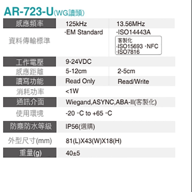 昌運監視器 SOYAL AR-723-UBX3N21 EM 輕巧型門禁控制器 讀卡機 讀頭 門禁讀卡機, , large