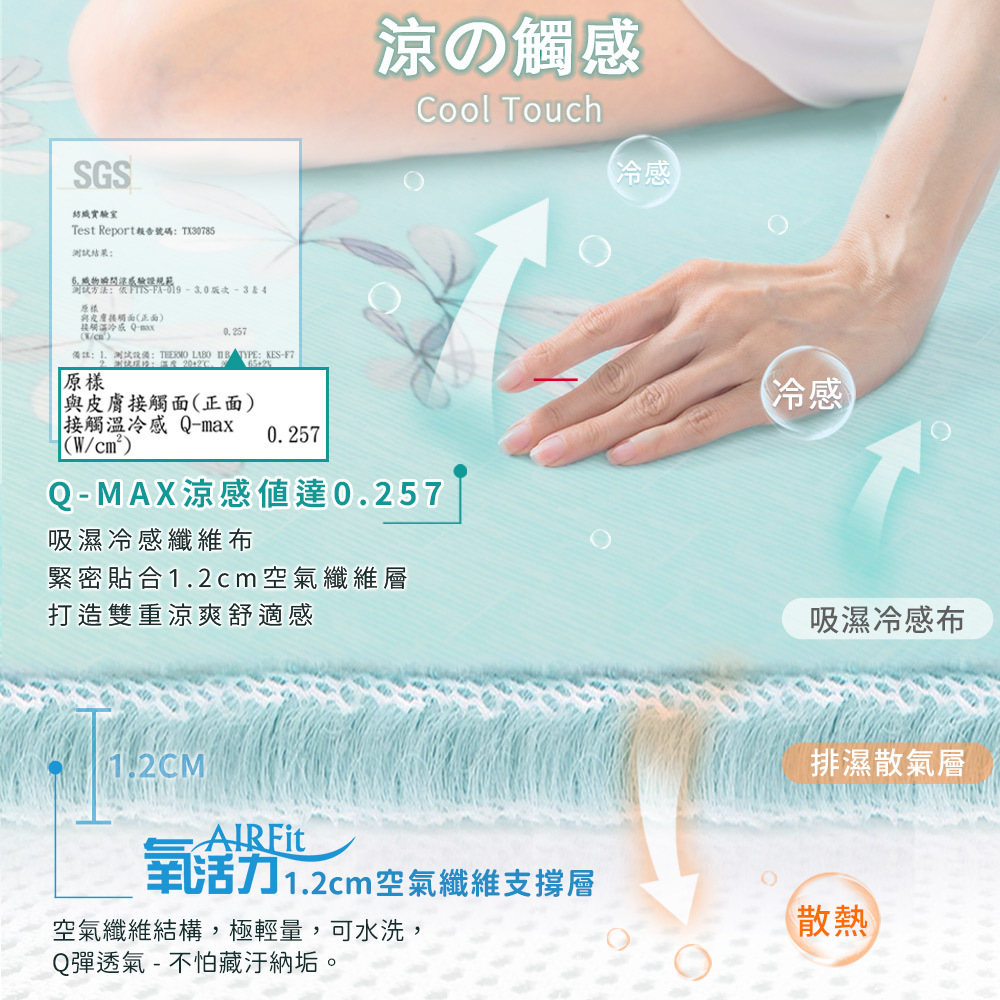 【日本旭川】送兩片 日本技術 AIRFIT 瞬涼透氣涼感坐墊-銀韻款 空氣纖維 辦公室坐墊 透氣坐墊 屁痘 減壓支撐, , large