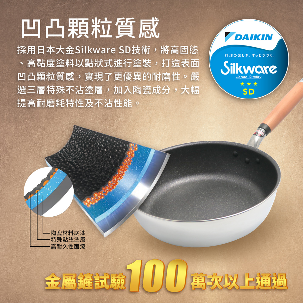 【日本北陸hokua】日本製極大金IH輕量級不沾深型平底鍋24cm(含蓋)不挑爐具/可用金屬鏟, , large