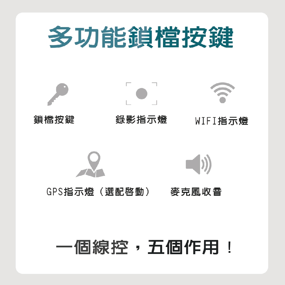 2024超值款 S720Pro 雙鏡頭 WiFi行車記錄器 防水機車用 1080P 行車紀錄器 機車行車記錄器 夜視, , large