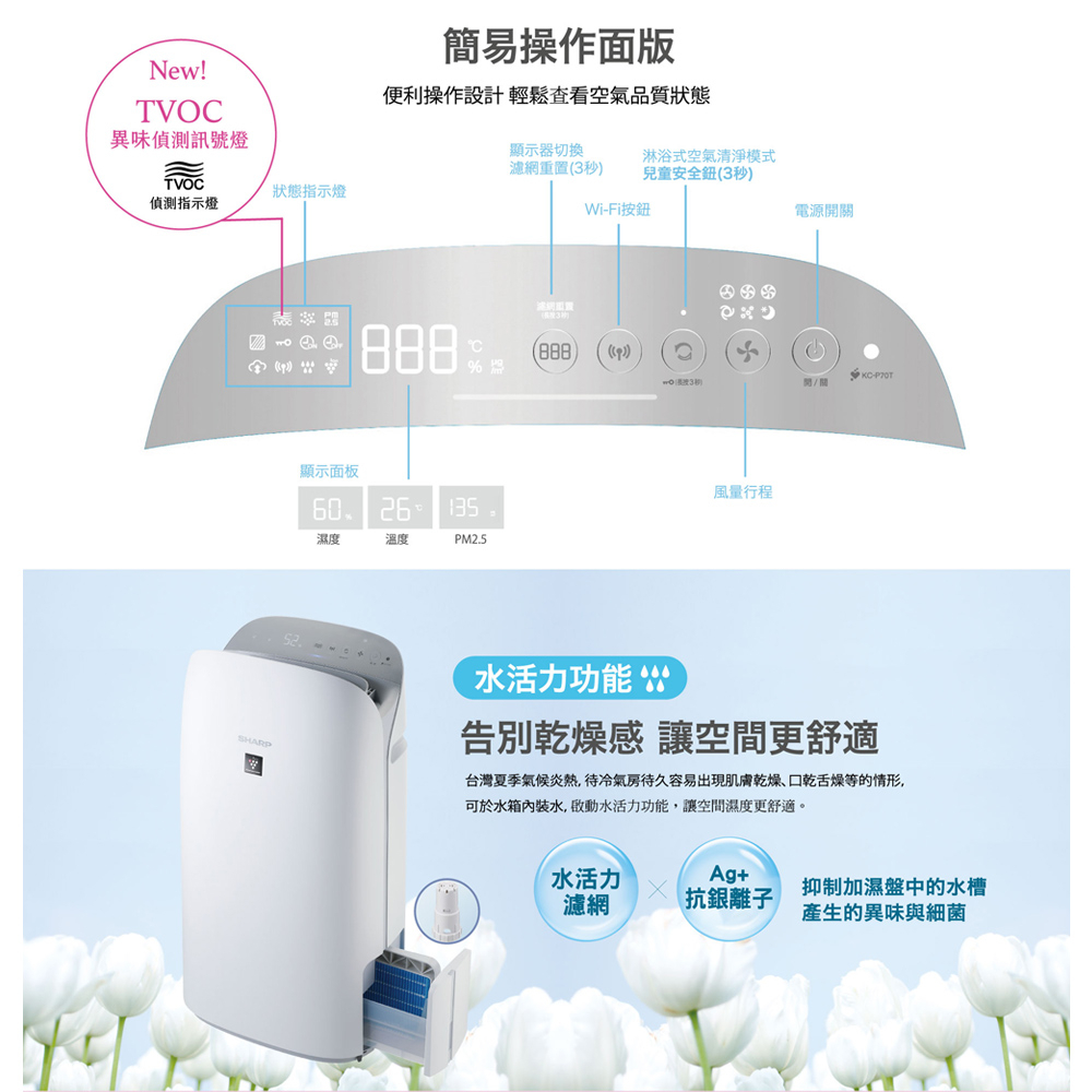 SHARP AIoT Air Purifier (18 Pings) KC-P80T-W, , large