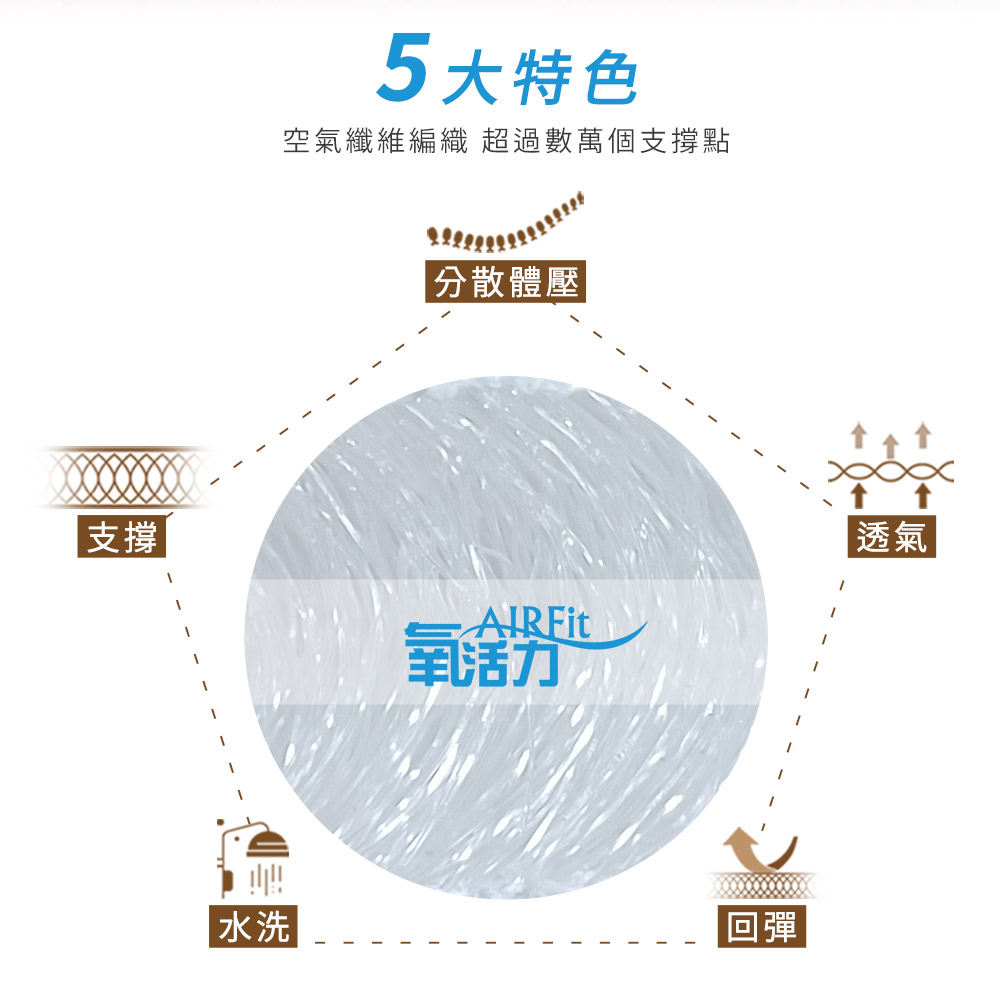 【日本旭川】AIRFit氧活力涼感石墨烯空氣坐墊1.2cm 涼坐墊 透氣可水洗 生命磁 沙發座墊 辦公電腦椅 低溫傳導, , large