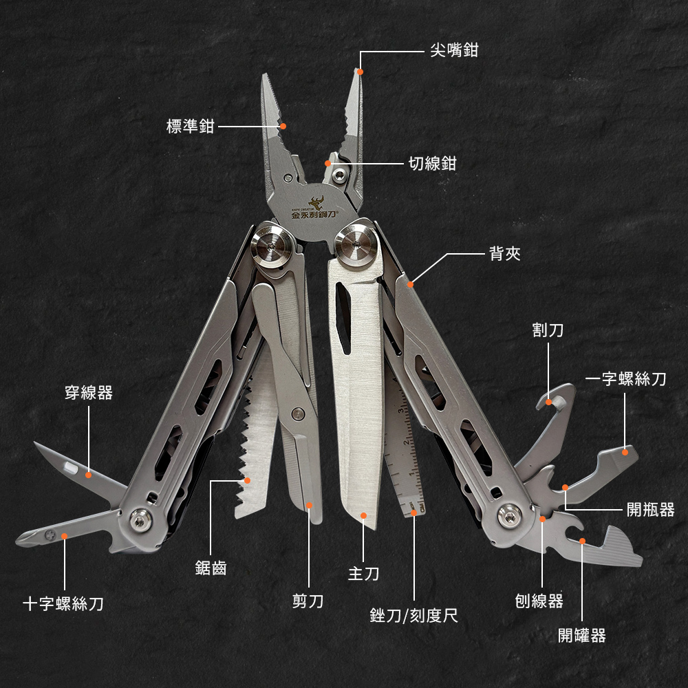 【金永利鋼刀】420不鏽鋼 16合一 多功能老虎鉗 摺疊瑞士刀 露營隨身工具組, , large