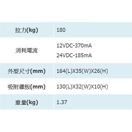 昌運監視器 SOYAL AR-0400WS 室外型 側裝式 磁力鎖 400磅 180KG 鎖具, , large