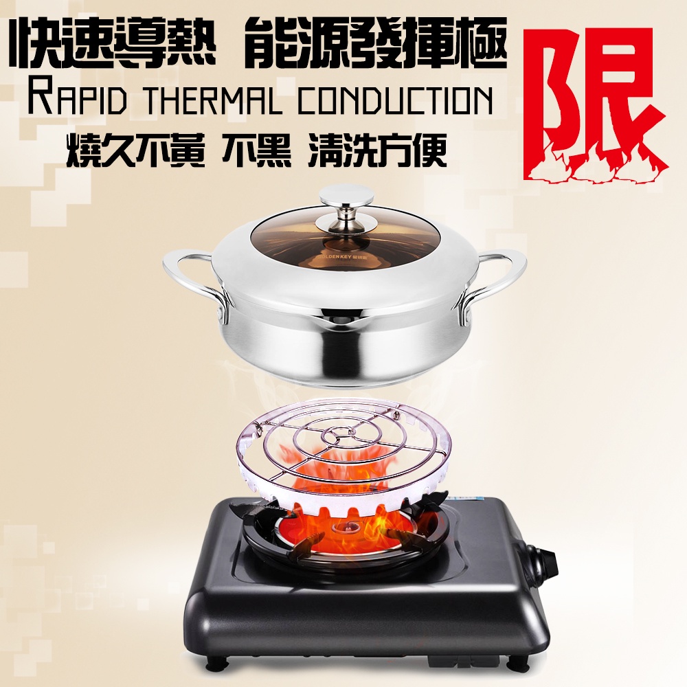 GS MALL 台灣製造 一入 節能聚火導熱片 18x2cm 瓦斯爐聚熱 鍋具聚熱 聚熱片 節能片 導熱片, , large