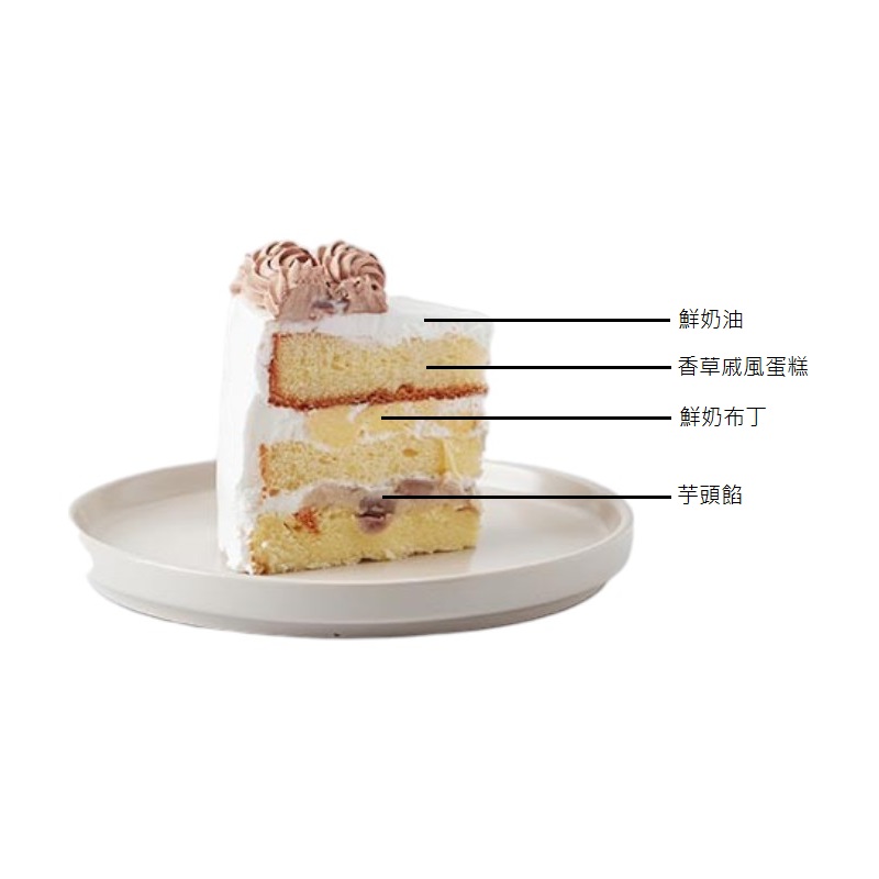 6吋俏皮媽咪蛋糕, , large