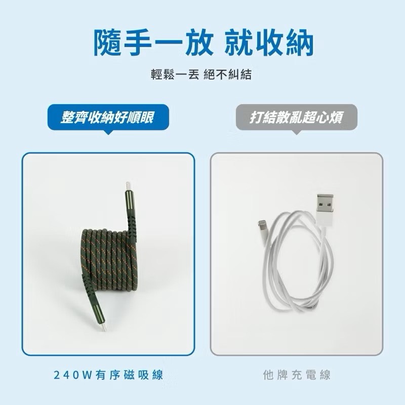 【Leo手機周邊專賣店】 PHILIPS飛利浦 不打結磁吸收納線 / Type C-Lightning / 綠色, , large
