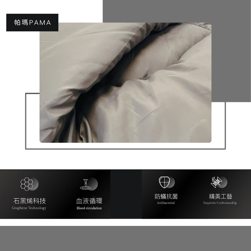 20% graphene was, , large