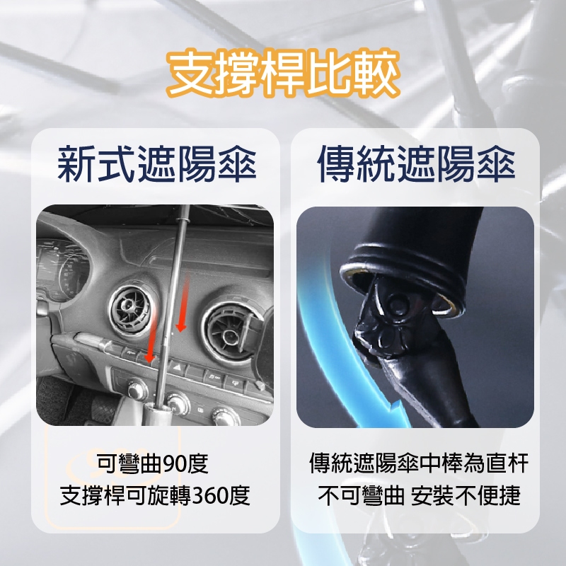 【APEX】汽車前擋玻璃 專用銀膠防曬遮陽傘, , large