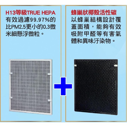 SANLUX Air Purifier Filter for ABC-M8 CAFT-M8HC, , large