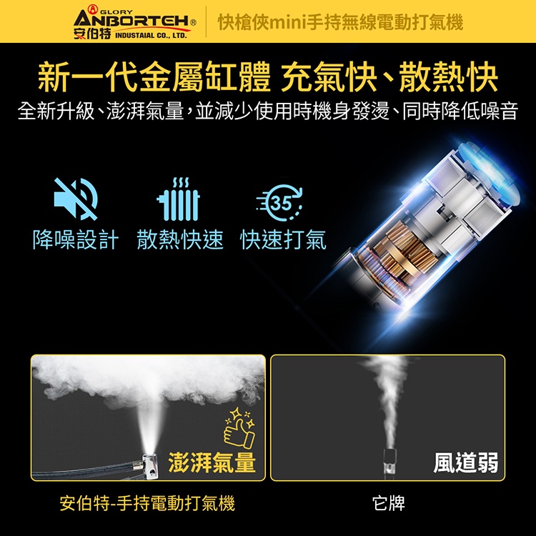 【安伯特】快槍俠mini手持無線電動打氣機 (國家認證 一年保固) 攜帶式 充氣機  R3D197, , large