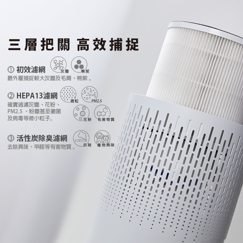 [丞洋企業] ARTISAN奧堤森加濕冷暖循環扇TF2001(贈清淨機), , large