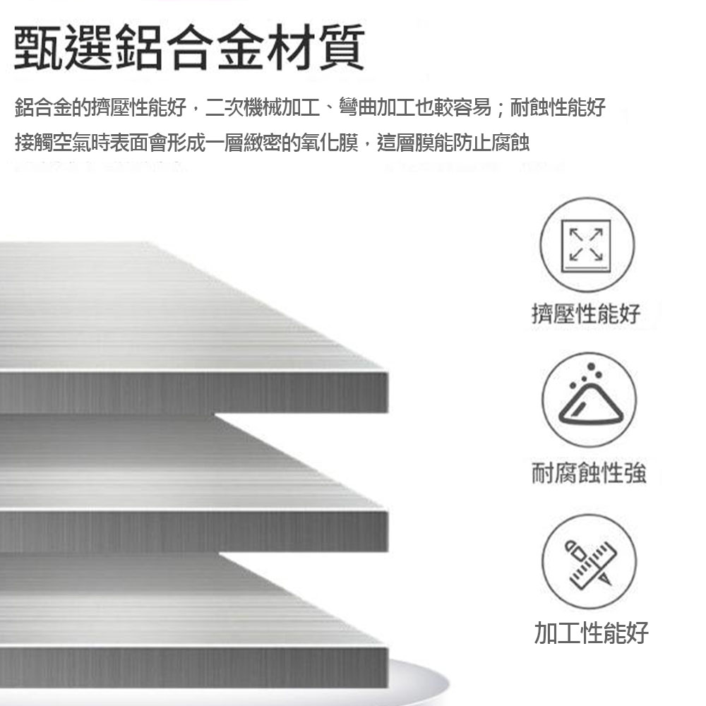 銑圓神器400mm+開槽銑邊, , large