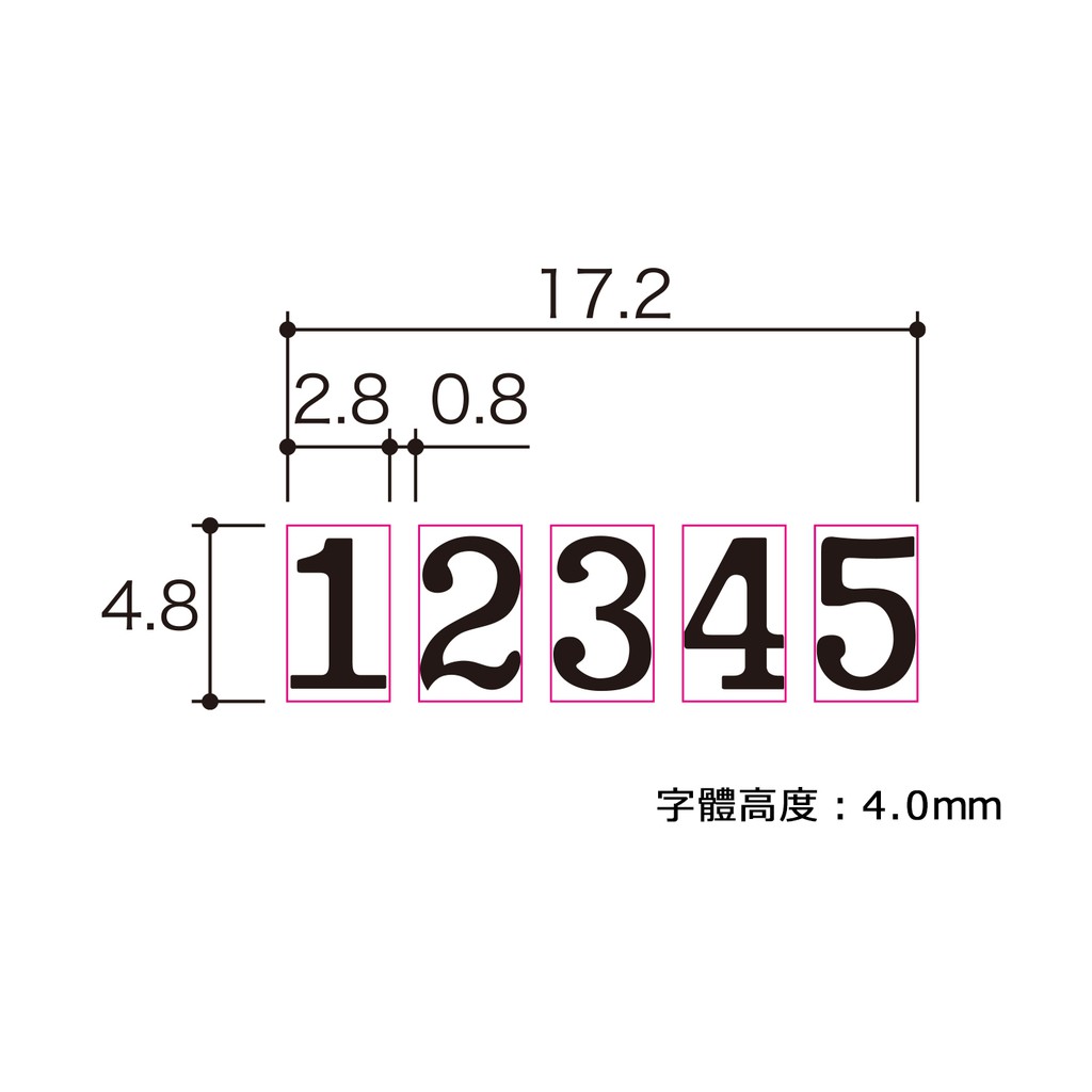 PLUS普樂士 BB型號碼機 5位4樣式(30-882), , large