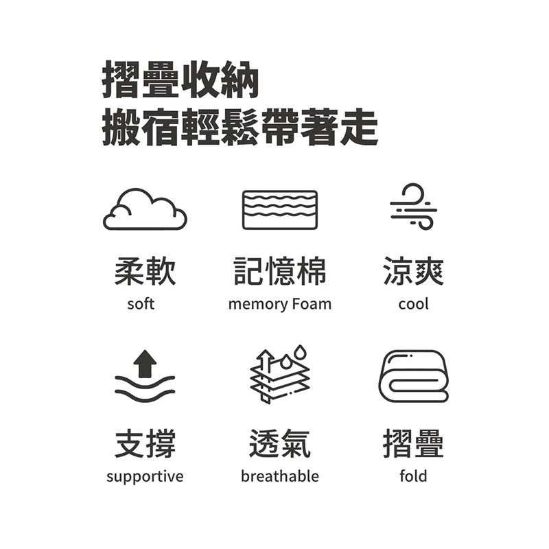 cool-blue-bead-soft-mattress, , large