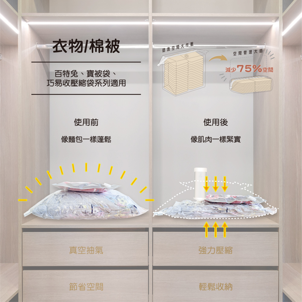 Clothes Maintenance, , large