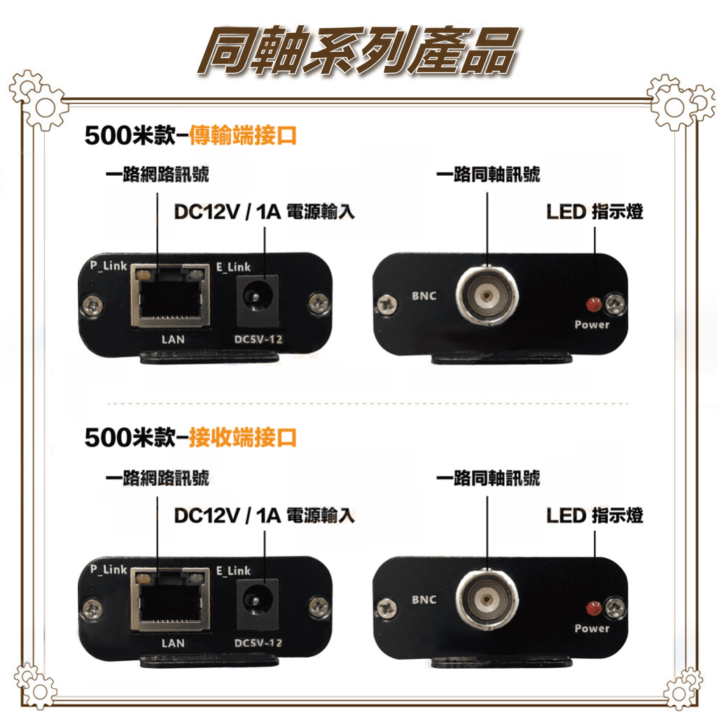 昌運監視器 HBS-EOC101-S IP網路訊號轉同軸線傳輸延長器 500米 一對, , large