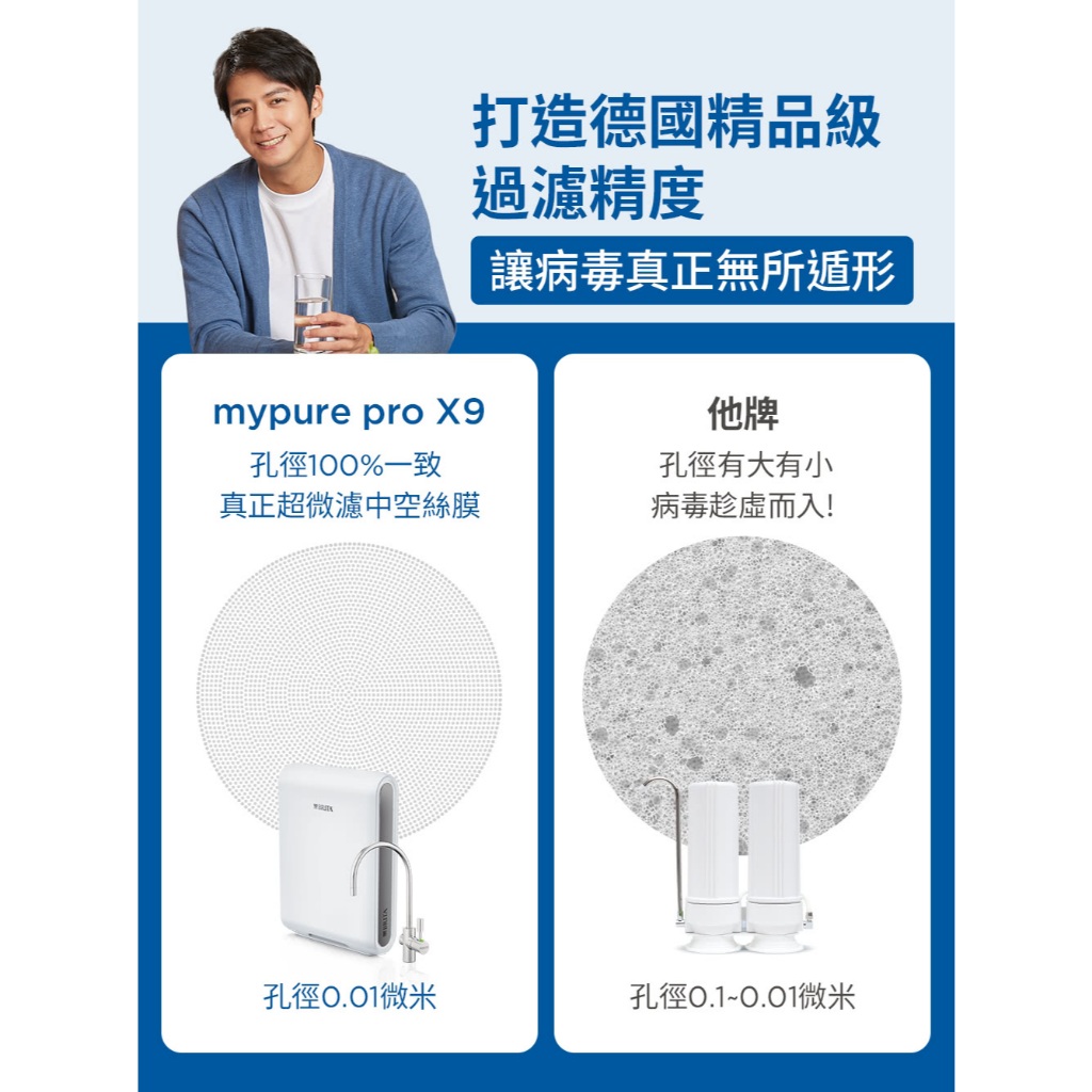【麗水生活】德國BRITA 碧然德 mypure pro X9 濾心組0.01微米中空絲膜 PF+ION-X+CB-UP, , large