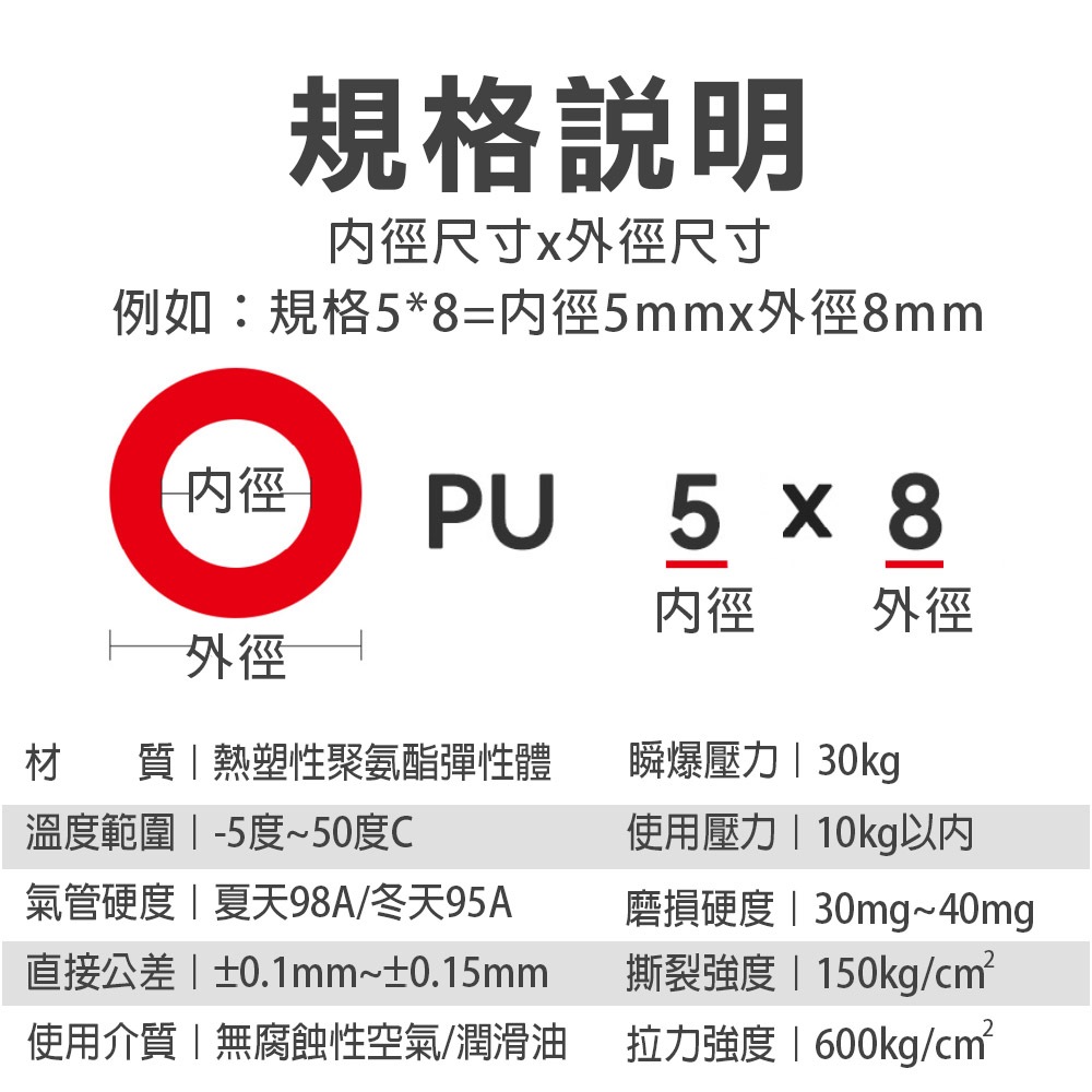PU伸縮管 壓力風管 空壓管 氣動管, , large