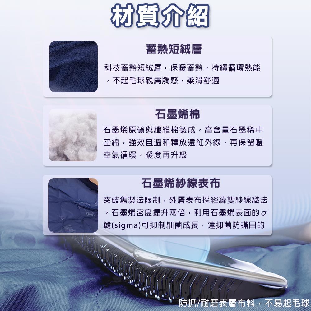 【日本旭川】生命磁光速石墨烯循環毯  循環升溫 輕便好攜帶 披肩 辦公室膝上毯 小毛毯被子 升溫蓄熱毯, , large