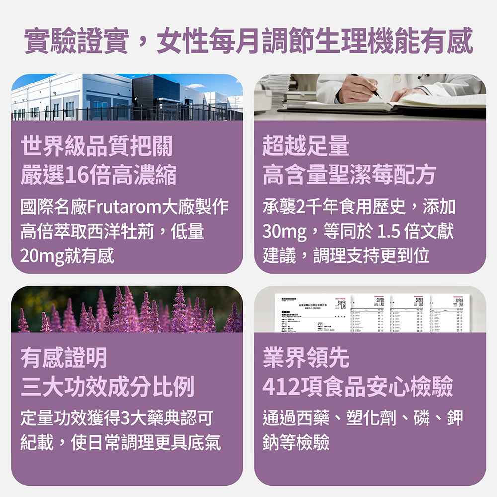 【FJ豐傑生醫】西班牙聖潔莓-60顆/袋(女性調理生理機能ｘ植物萃取), , large