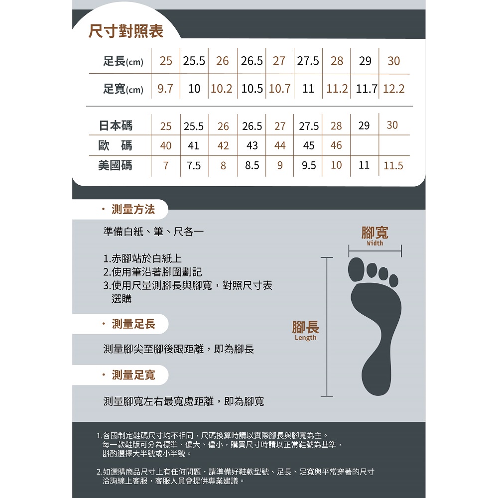 JUMP將門 男運動鞋 男鞋 MIT台灣製 拼接 撞色 護趾 透氣 吸濕 排汗 抗菌 除臭 減壓 厚底 耐磨 止滑 深灰, , large