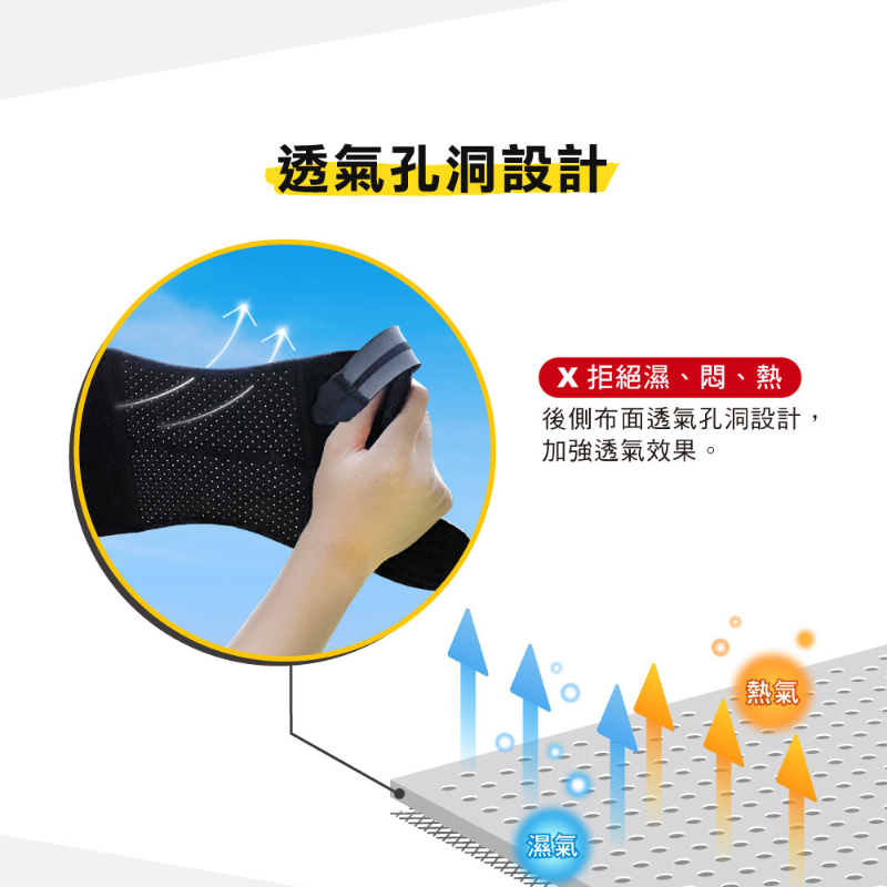 髕骨型護膝-1只(CT-15517), , large