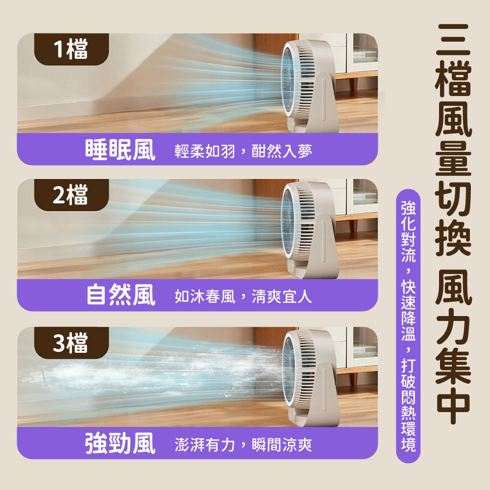 USB三合一夜燈空氣循環風扇(壁掛/桌夾/直立), , large