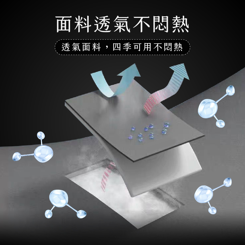 [ Pure Sleep ] Ergonomic Pressure Relief Car Seat Cushion, , large