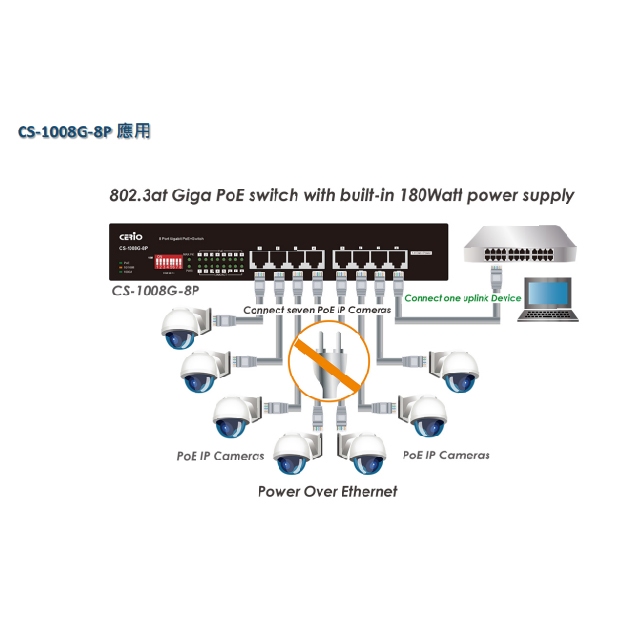 昌運監視器 CS-1008G-8P 8埠 10/100/1000Mbps Gigabit PoE+ 網路交換器, , large