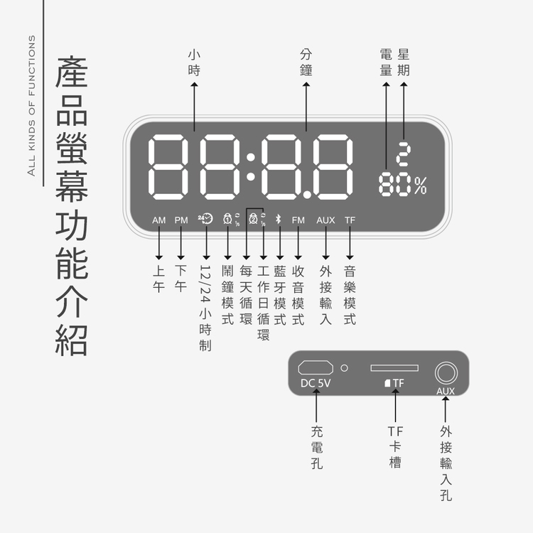 [HANLIN]-DPE6-Plus 高檔藍牙重低音喇叭鬧鐘, , large