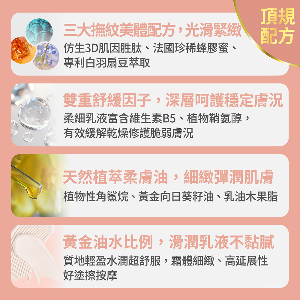 【FJ豐傑生醫】極致呵護無痕身體乳-150ml/瓶(淡化紋路ｘ保養一瓶搞定), , large