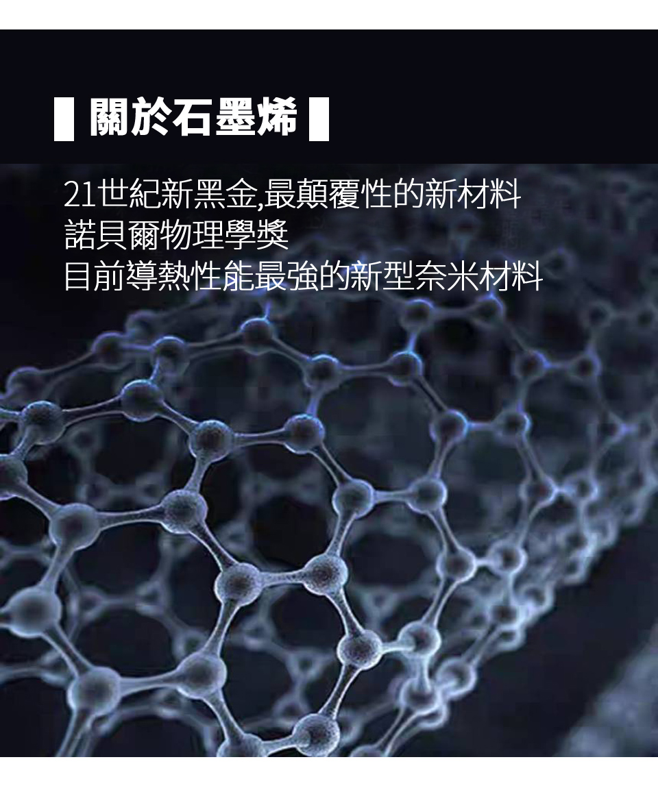 Carolan 石墨烯科技發熱被,比電毯更暖、更安全：石墨烯黑科技被來了, , large
