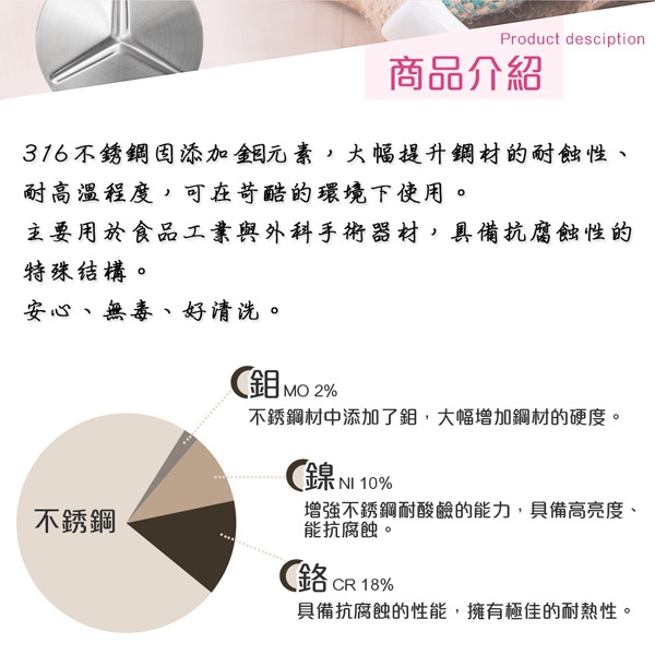 PERFECT 理想牌 極緻316不鏽鋼多用途菜盤不鏽鋼碗蓋 16cm-Leidea樂德兒, , large