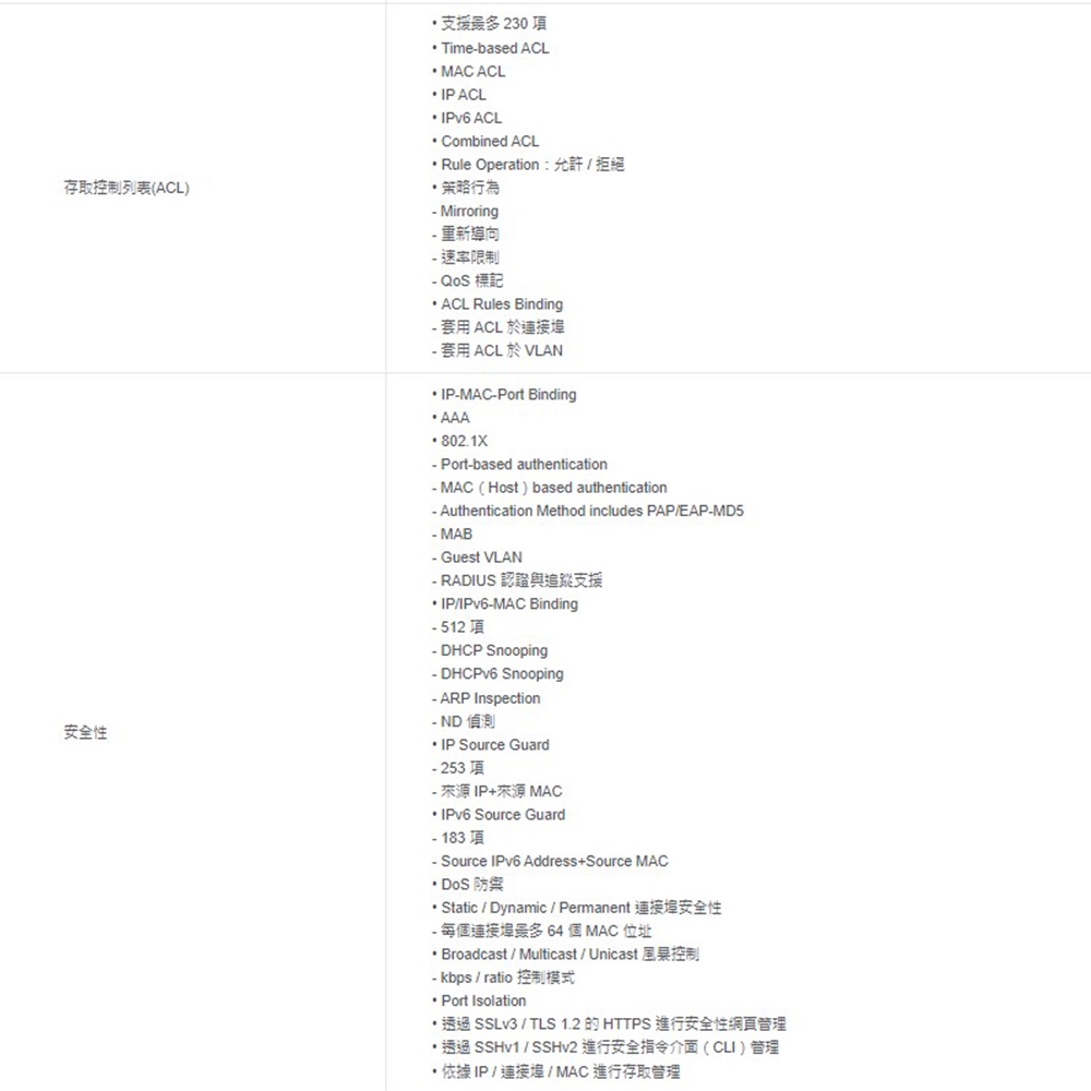 TP-LINK 昌運監視器 TL-SG2218 16Port Gigabit智慧型交換器 2個SFP JetStream, , large