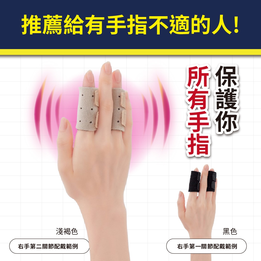 日本製【CERVIN】護指套~布施接骨院醫師研發監製(2個/組), , large