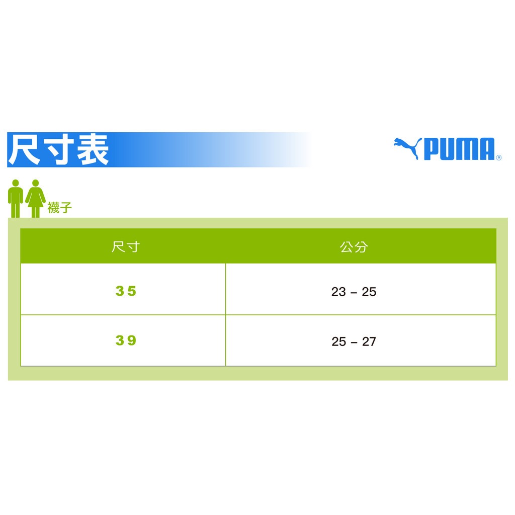 [秉宸] PUMA Fashion 跳豹半統襪（3入） BB1402, , large