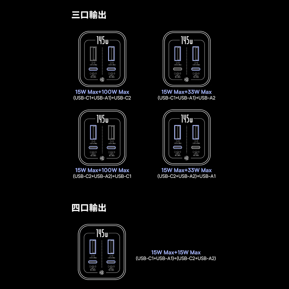 Baseus倍思 LQ EnerGeek GP12數顯快充行動電源20800mAh 77Wh 145W PPAP20E5, , large