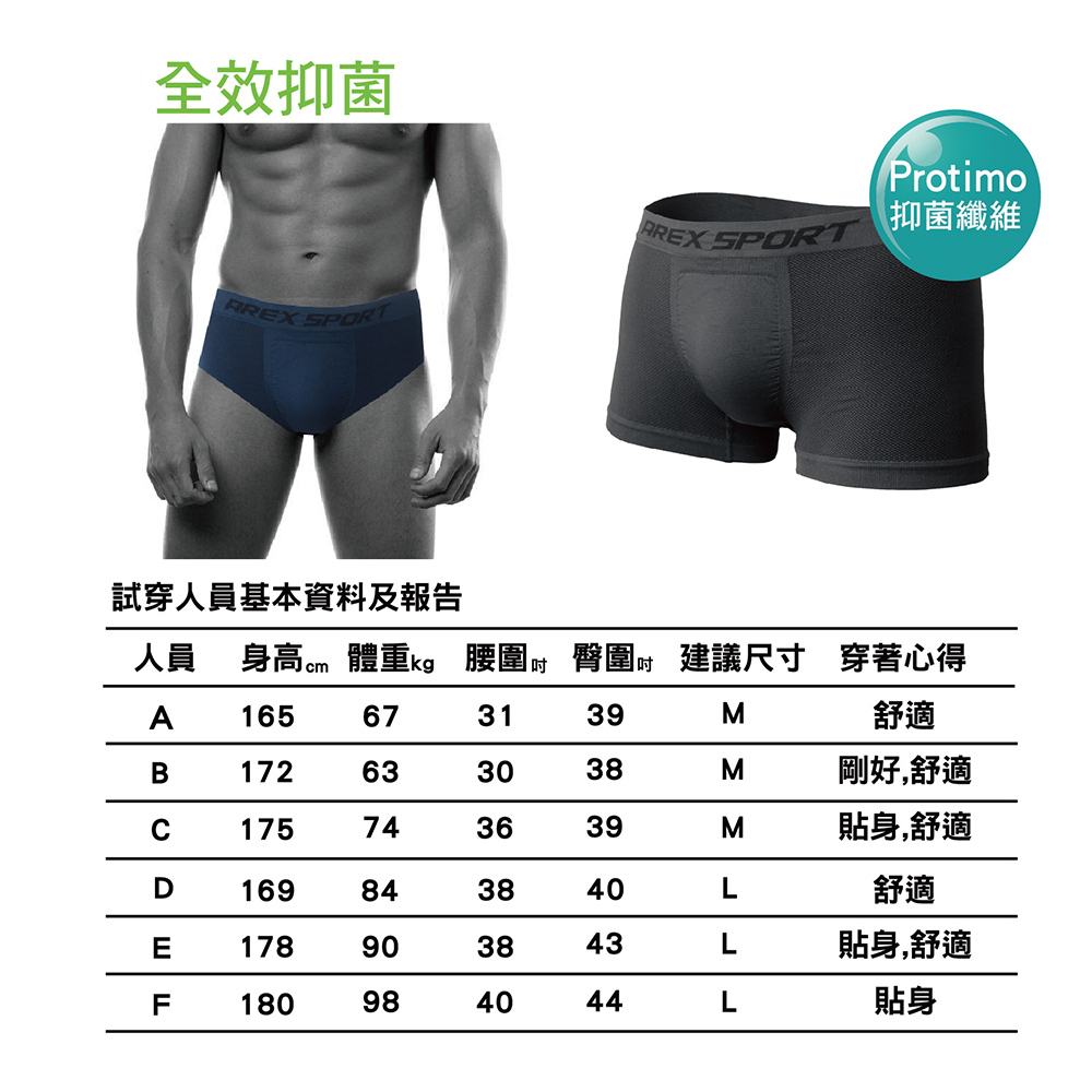 【AREXSPORT】抑菌男內褲 內褲男 男四角褲 男三角 運動內褲 無痕男內褲 大碼男內褲 男生內褲 男平口 台灣製, , large