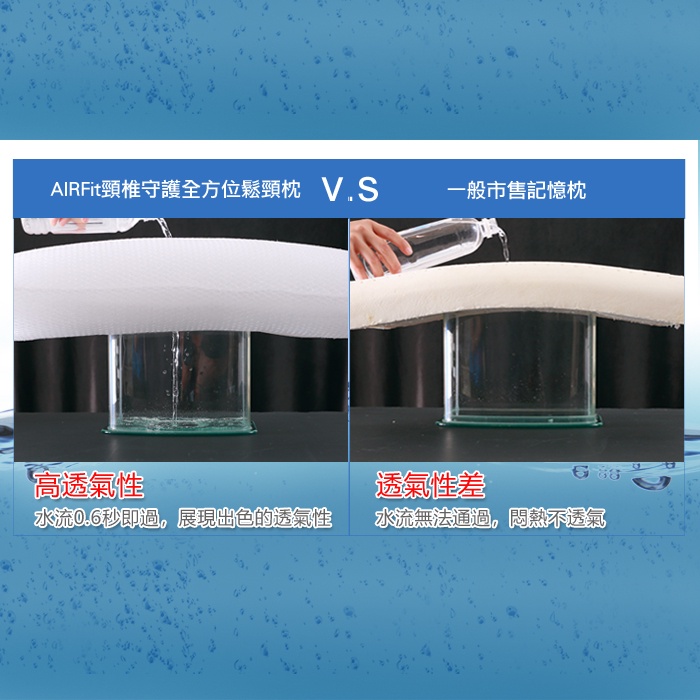 【日本旭川】AIRFit氧活力頸椎守護可調鬆頸枕 6層可調高度透氣枕 3D立體 防螨抗菌枕 可水洗枕 枕頭, , large