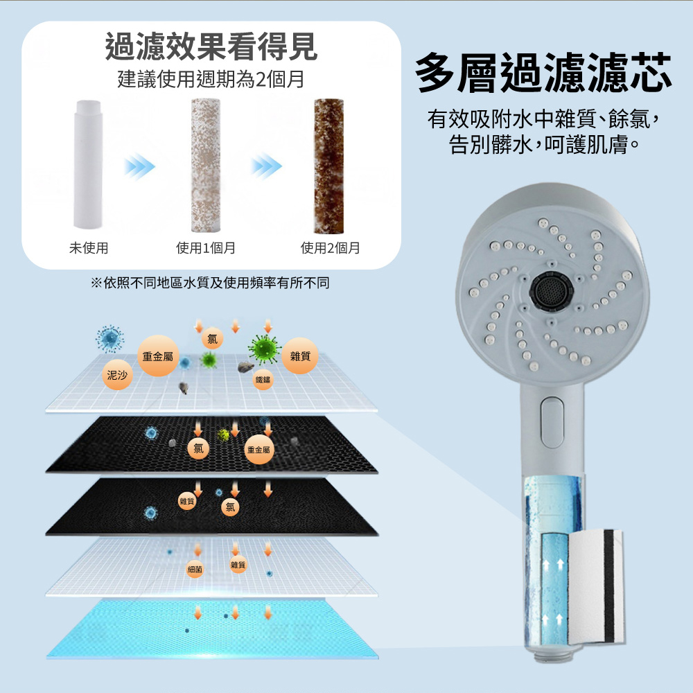 【APEX】AIR四檔調節增壓過濾蓮蓬頭, , large