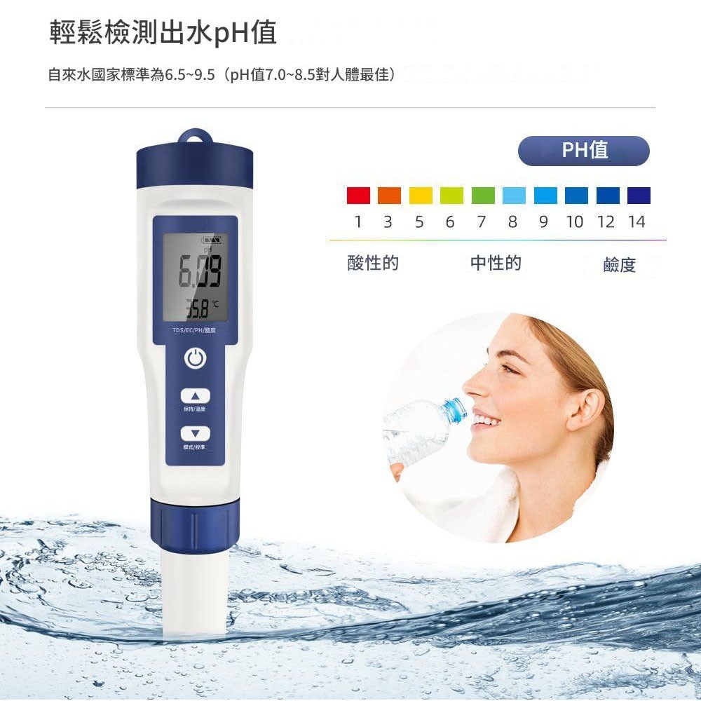 9909背光水質檢測儀(含電池), , large