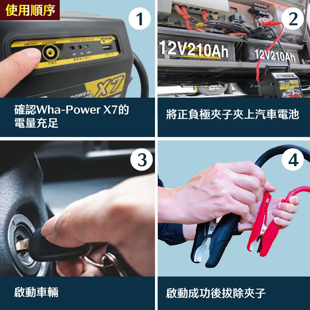 X7 JUMP STARTER  Multifunctional power supply 24V rescue vehicle electric bully rescue line car emergency start mobile power supply road savior gravel truck start Bobcat start Hummer bus start excavator start  Taiwan construction site operation vehicle, , large