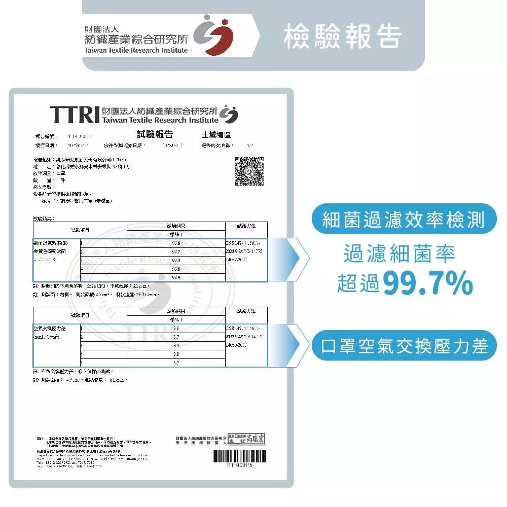 【Finetech 釩泰】成人4D立體口罩 韓版KF94 魚型醫用口罩-奶茶(20入/盒*6盒), , large