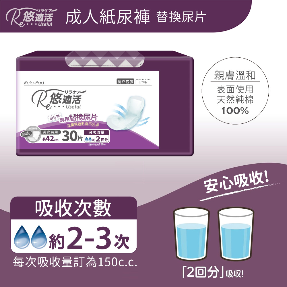 Useful Disposable Incontinence Pants  bundle, , large